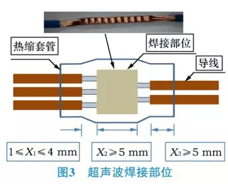 汽車線束加工設(shè)備-超聲波焊接