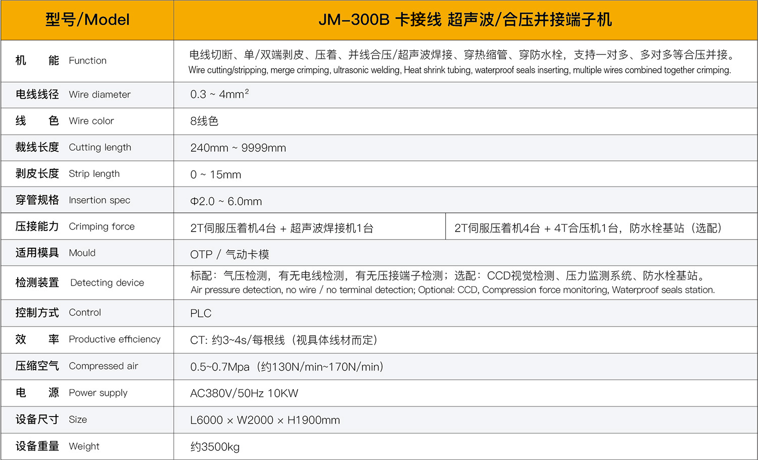 多線合壓并接端子機參數(shù)