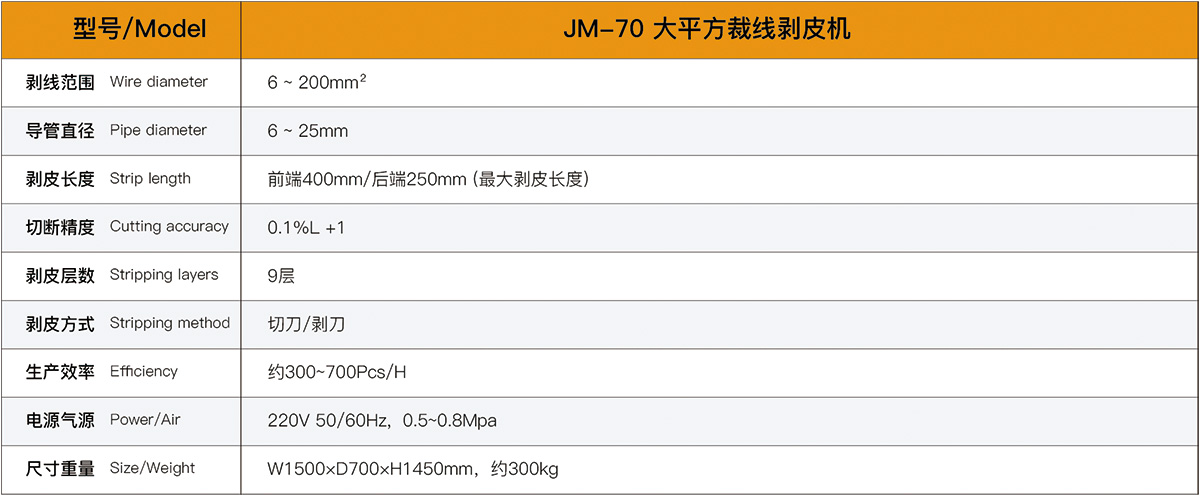 大平方裁線(xiàn)剝皮機(jī)