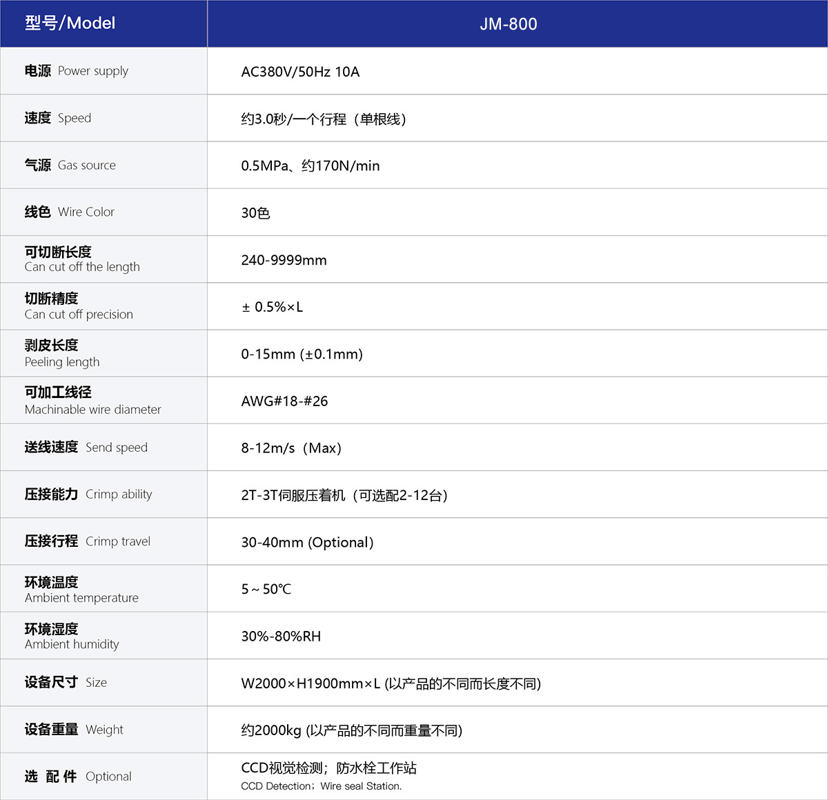 新能源汽車(chē)線束處理設(shè)備端子機(jī)技術(shù)參數(shù)